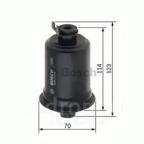Bosch