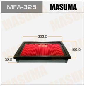MASUMA