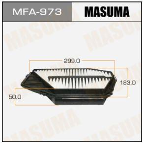 MASUMA