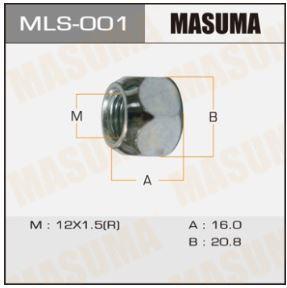 MASUMA